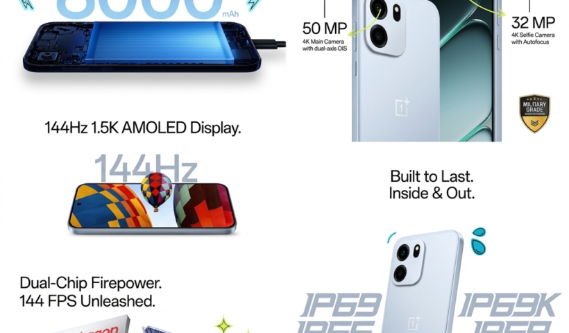 OnePlus Nord CE6 smartphone specifications infographic on a pure white background, showcasing key features like 8000mAh battery, 50MP dual rear camera, 32MP selfie camera, 144Hz 1.5K AMOLED display, Snapdragon 7s Gen 4 dual-chip performance, and IP69/IP68 water resistance ratings.