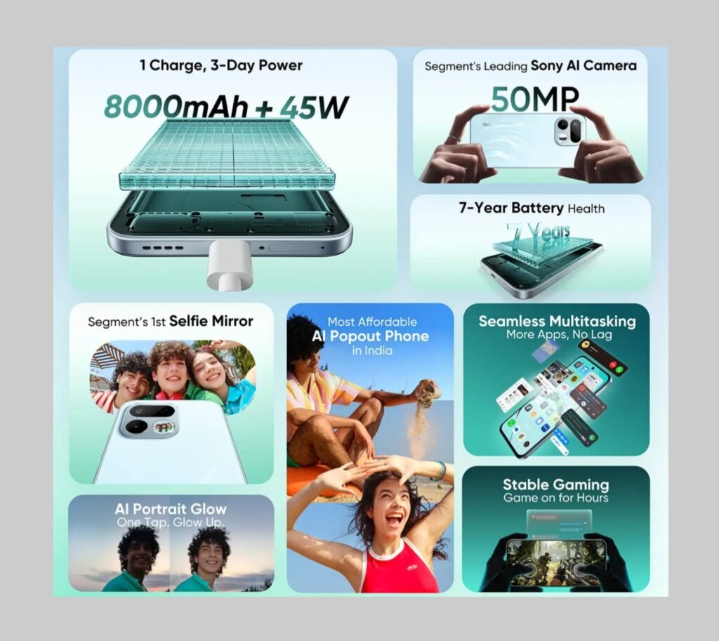 realme 16t 5g 8000mAh titan battery and 45W supervooc fast charging badge