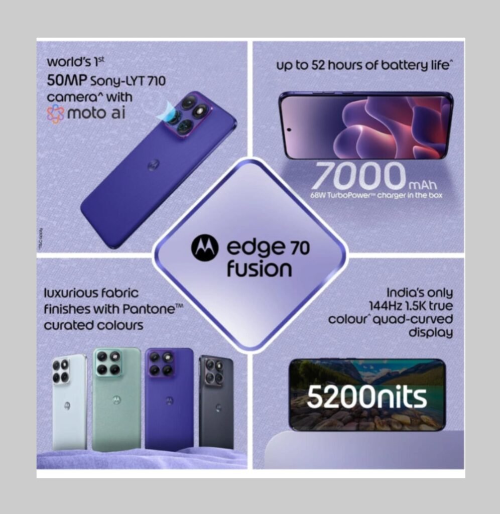 Motorola Edge 70 Fusion 5G smartphone in Pantone Country Air color with curved AMOLED display and dual camera setup.