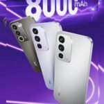 Realme P4R 5G phone design and camera overview